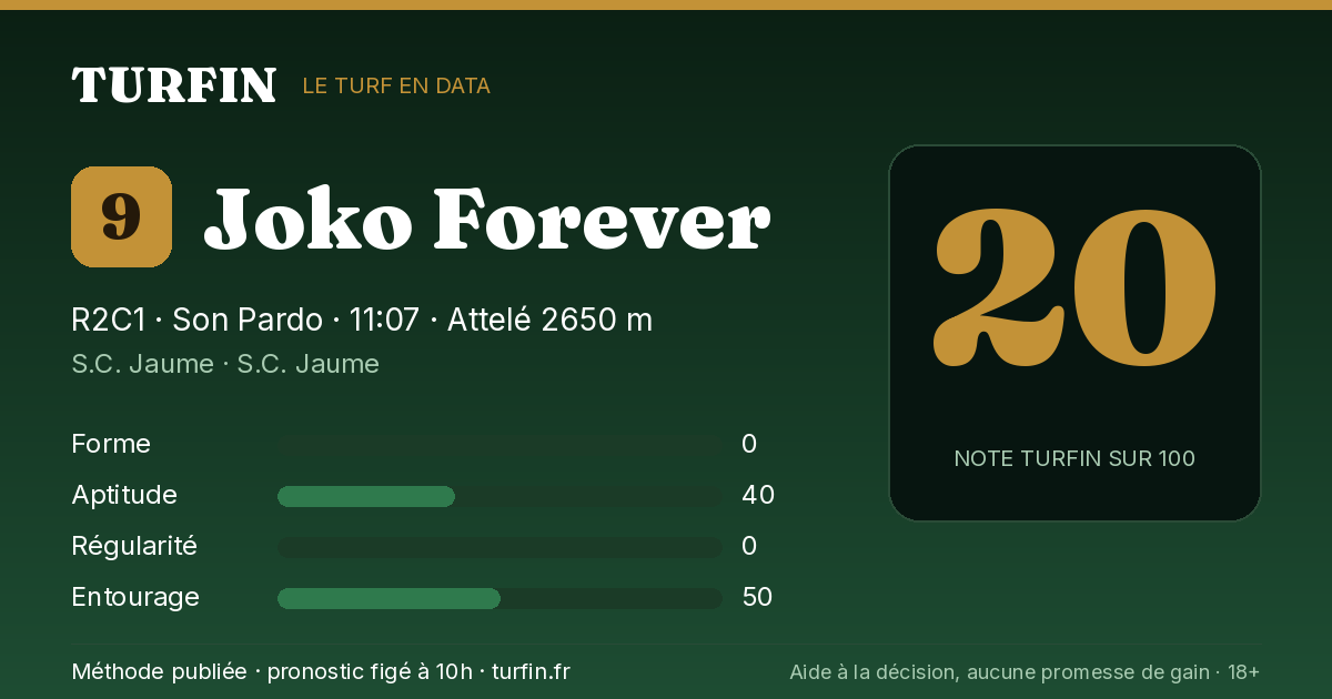Joko Forever, noté 20 sur 100 par Turfin