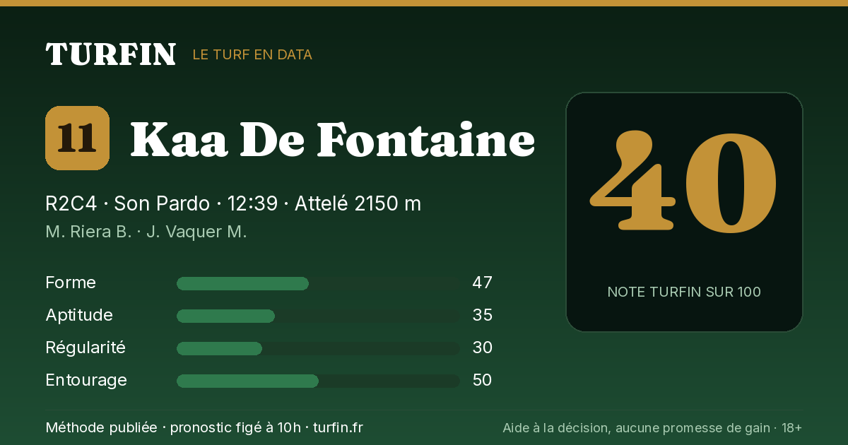 Kaa De Fontaine, noté 40 sur 100 par Turfin