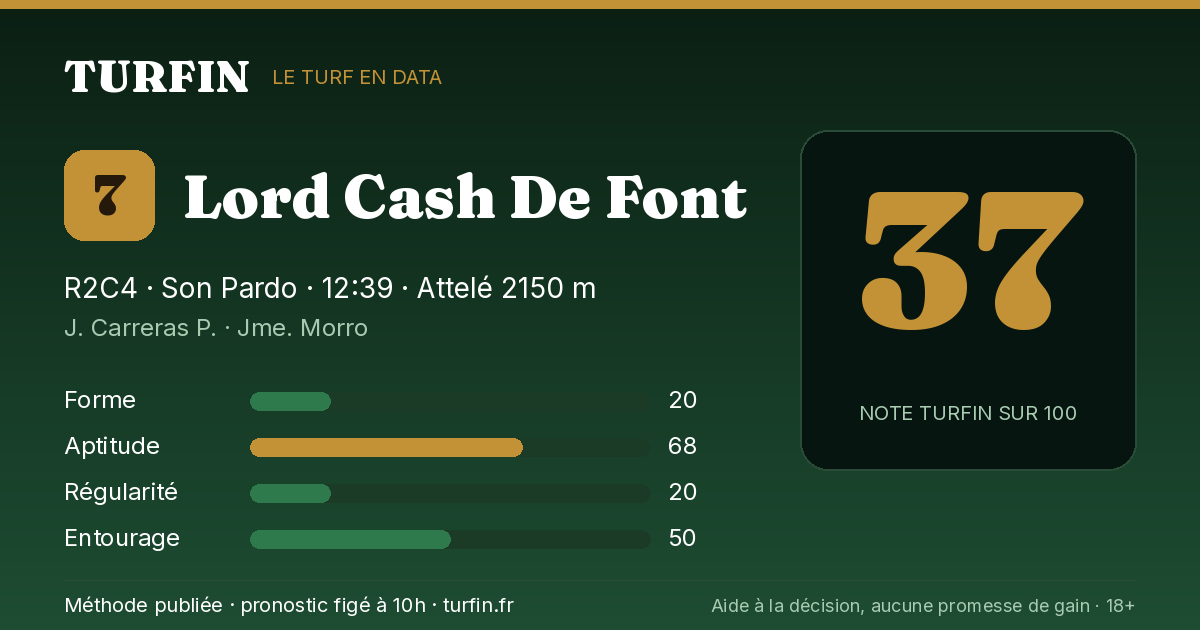 Lord Cash De Font, noté 37 sur 100 par Turfin