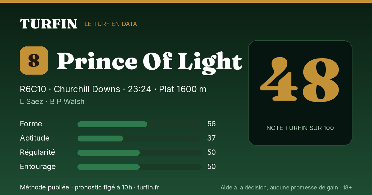 Prince Of Light, noté 48 sur 100 par Turfin