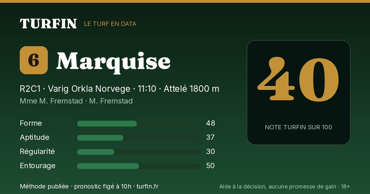 Marquise, noté 40 sur 100 par Turfin