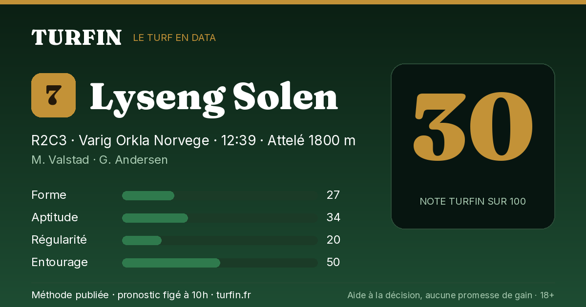 Lyseng Solen, noté 30 sur 100 par Turfin