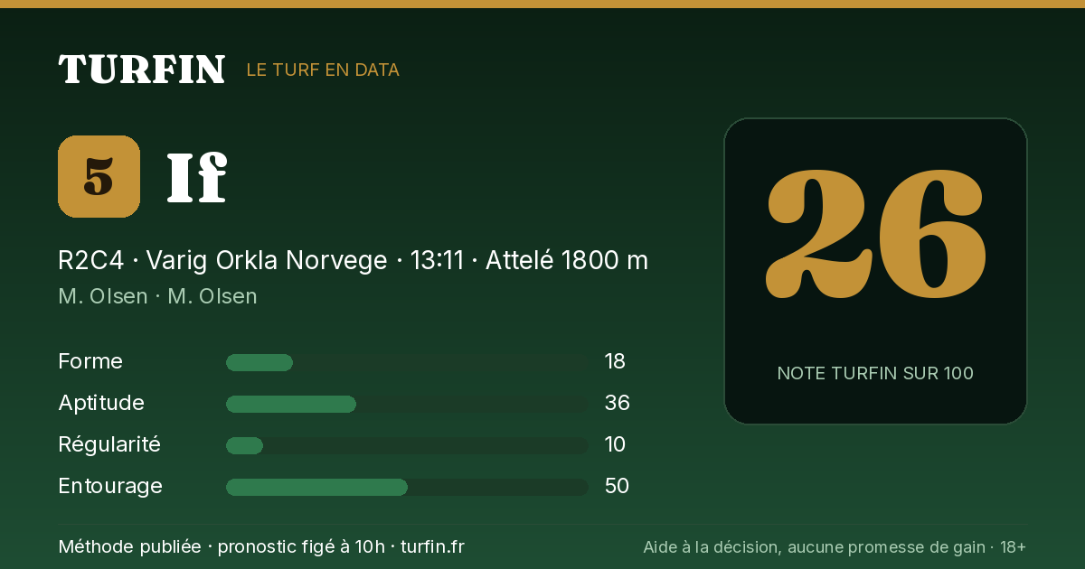 If, noté 26 sur 100 par Turfin