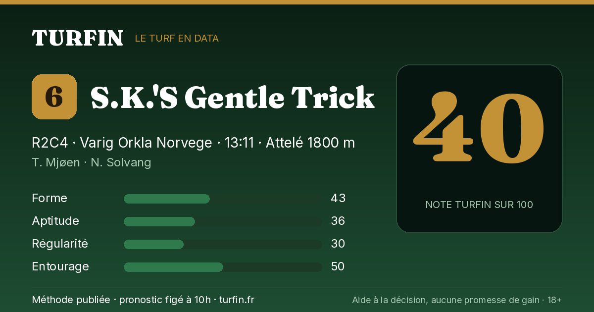 S.K.'S Gentle Trick, noté 40 sur 100 par Turfin