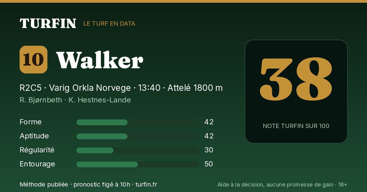 Walker, noté 38 sur 100 par Turfin
