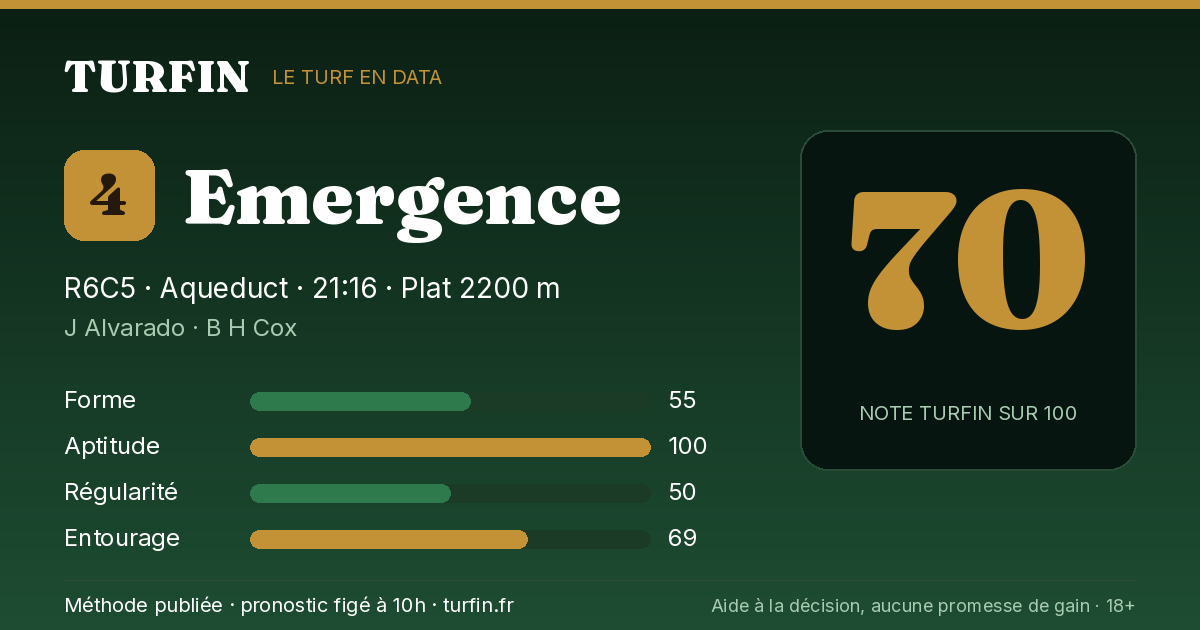 Emergence, noté 70 sur 100 par Turfin