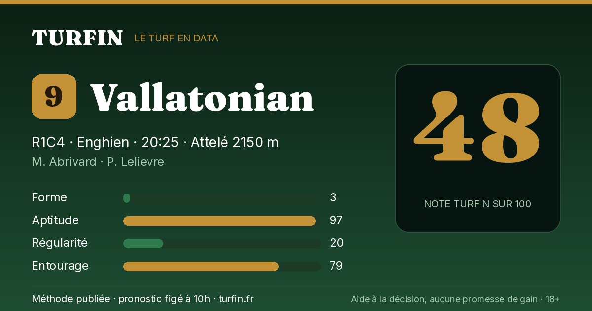 Vallatonian, noté 48 sur 100 par Turfin