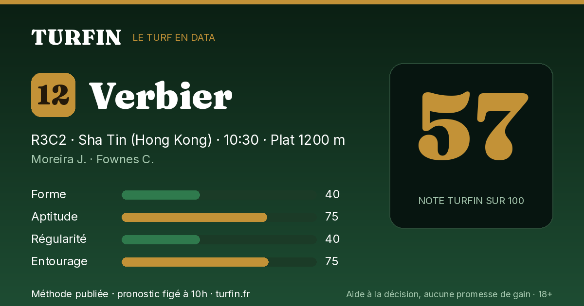 Verbier, noté 57 sur 100 par Turfin