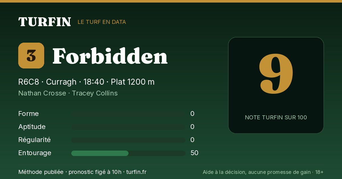 Forbidden, noté 9 sur 100 par Turfin