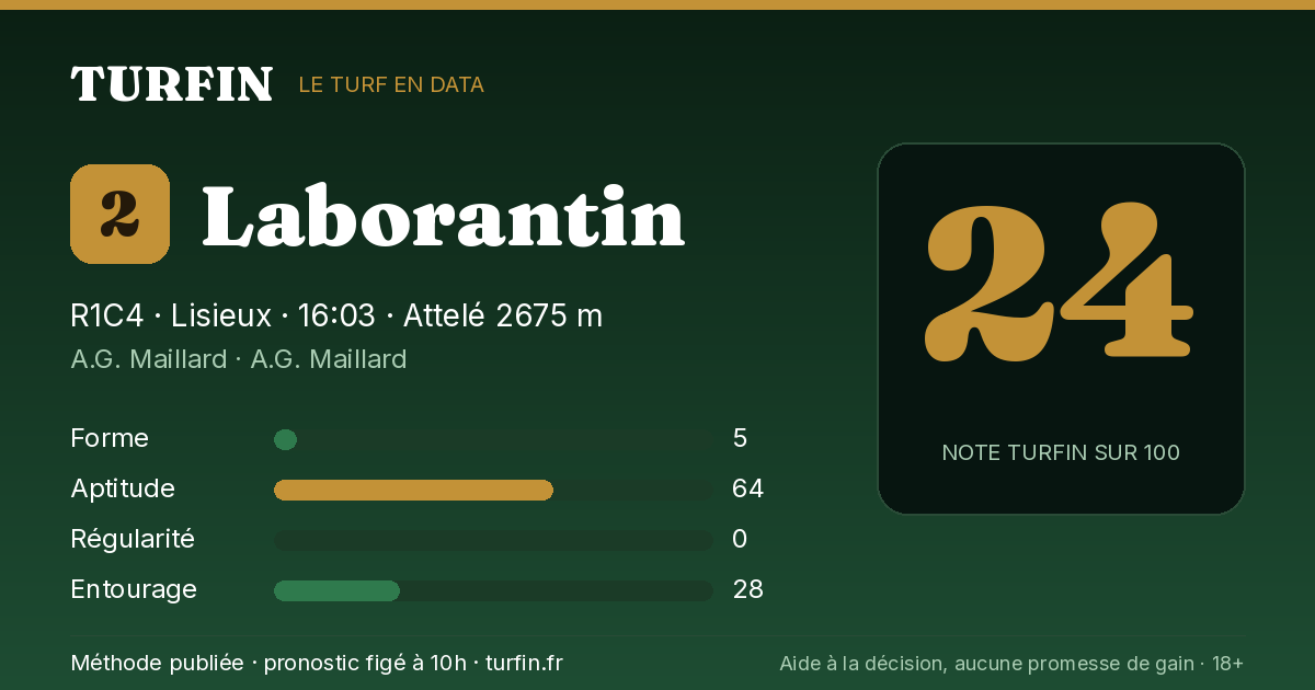 Laborantin, noté 24 sur 100 par Turfin