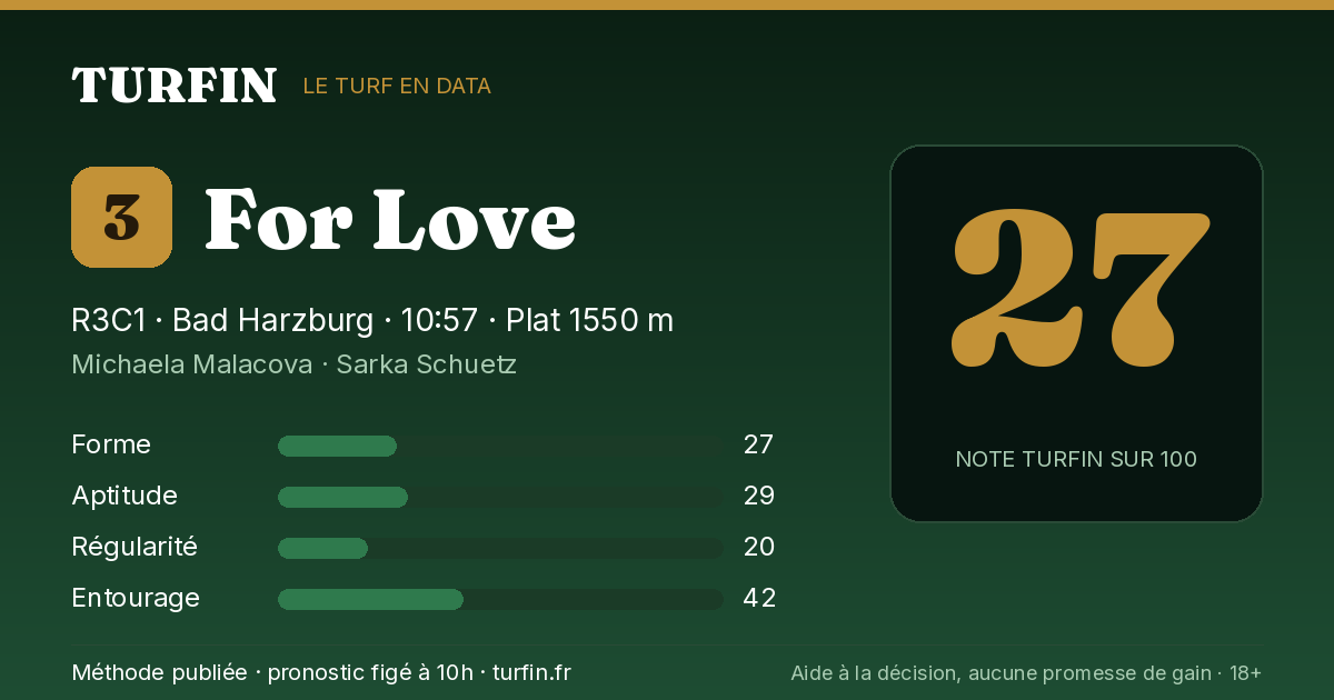 For Love, noté 27 sur 100 par Turfin