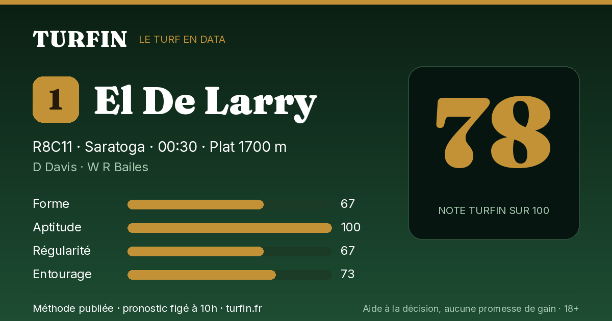El De Larry, noté 78 sur 100 par Turfin