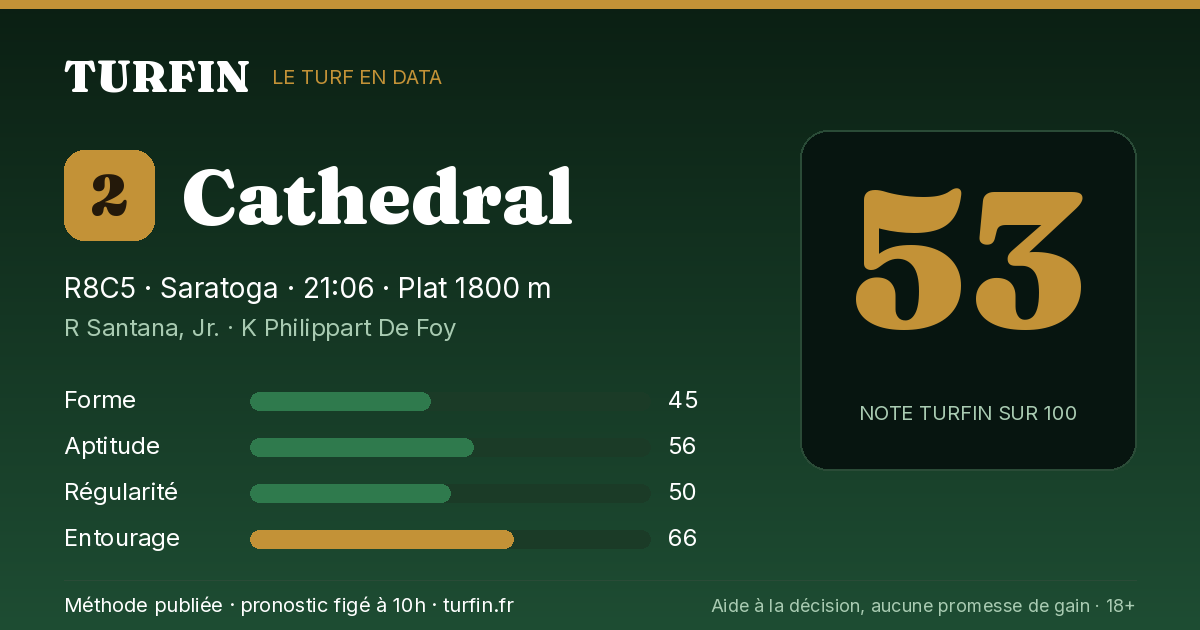 Cathedral, noté 53 sur 100 par Turfin