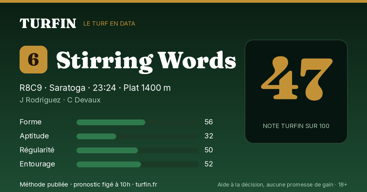 Stirring Words, noté 47 sur 100 par Turfin