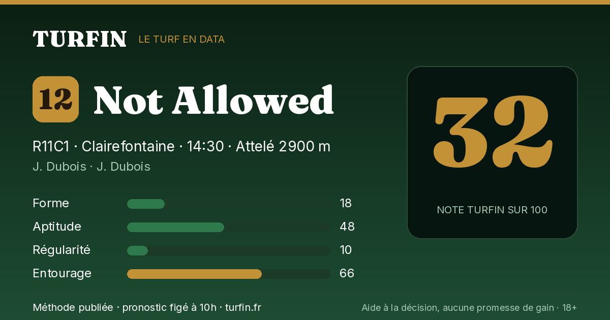 Not Allowed, noté 32 sur 100 par Turfin