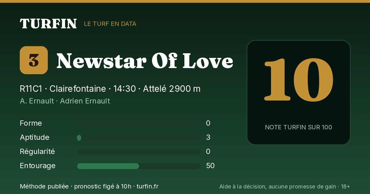 Newstar Of Love, noté 10 sur 100 par Turfin