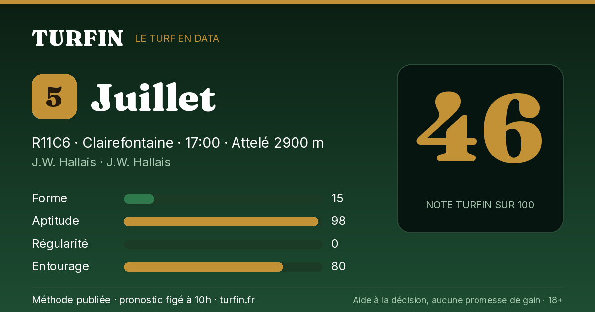 Juillet, noté 46 sur 100 par Turfin