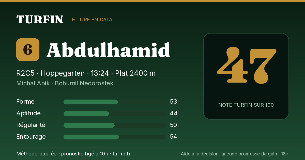 Abdulhamid, noté 47 sur 100 par Turfin