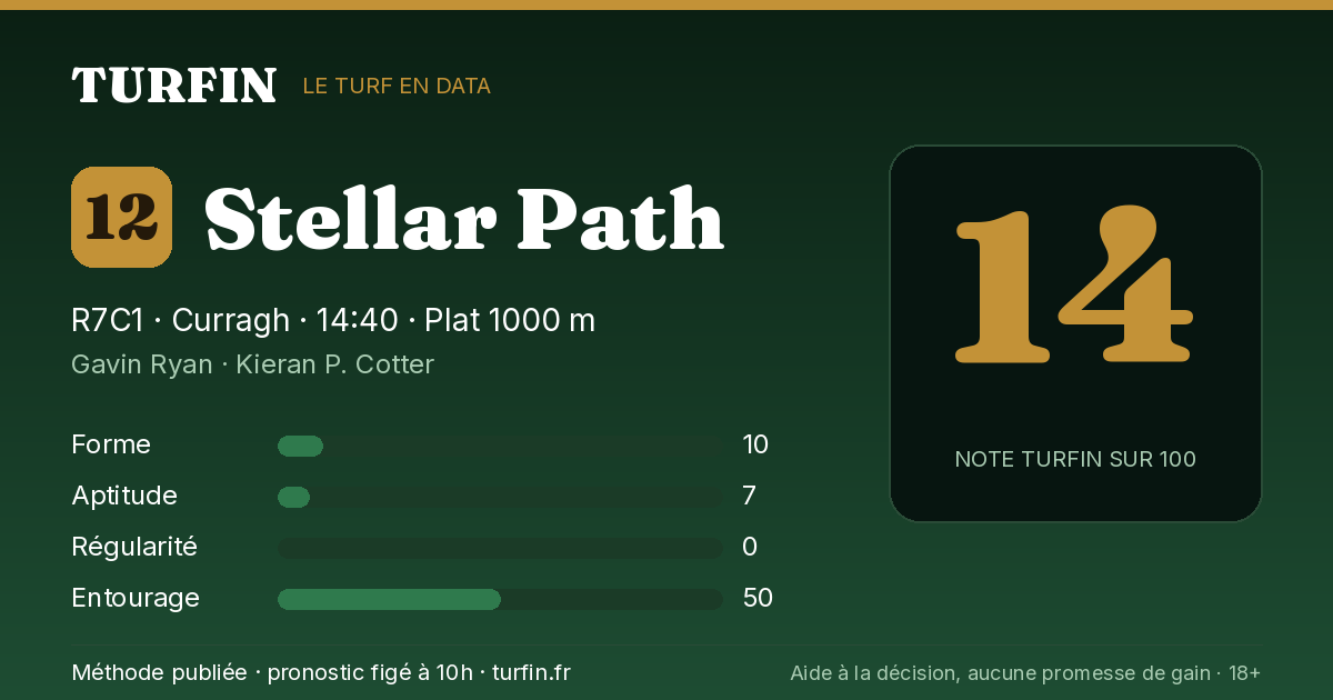 Stellar Path, noté 14 sur 100 par Turfin