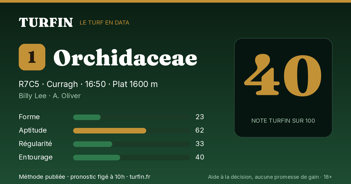 Orchidaceae, noté 40 sur 100 par Turfin