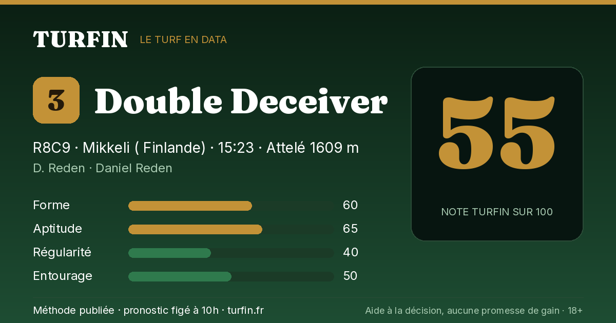 Double Deceiver, noté 55 sur 100 par Turfin