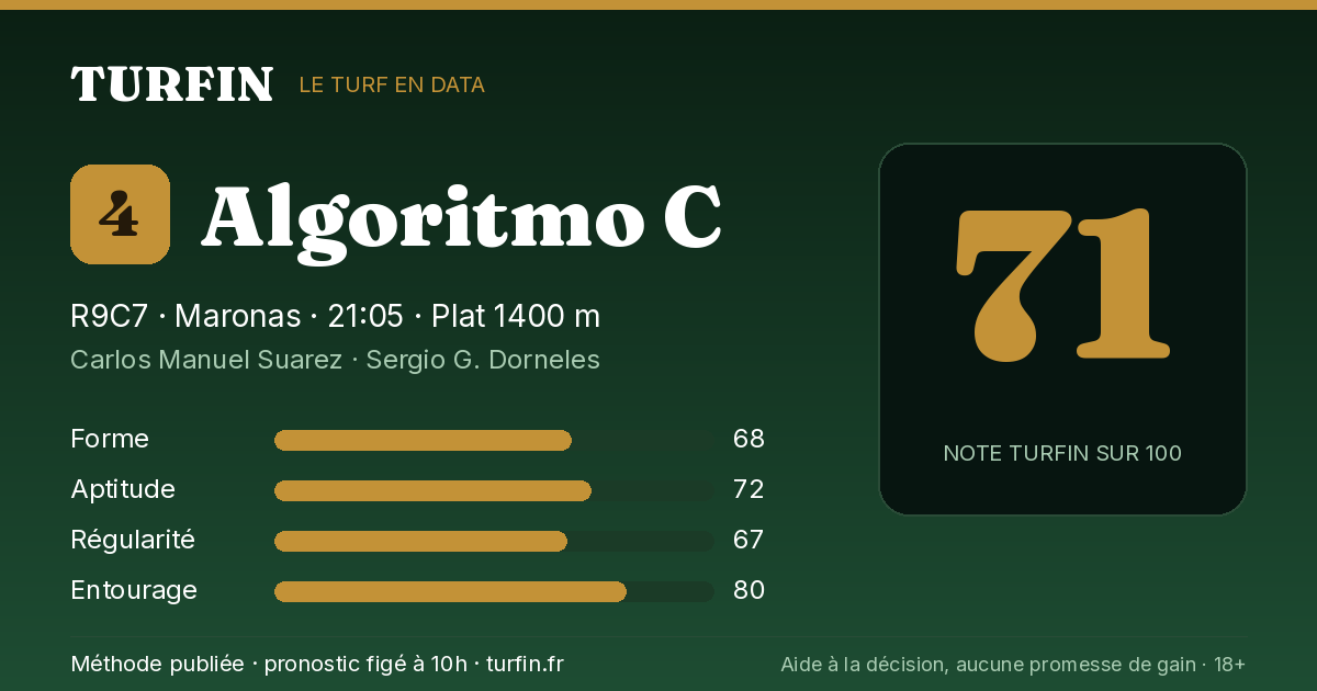 Algoritmo C, noté 71 sur 100 par Turfin