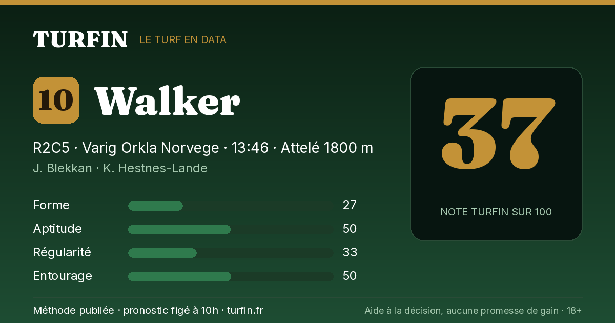 Walker, noté 37 sur 100 par Turfin