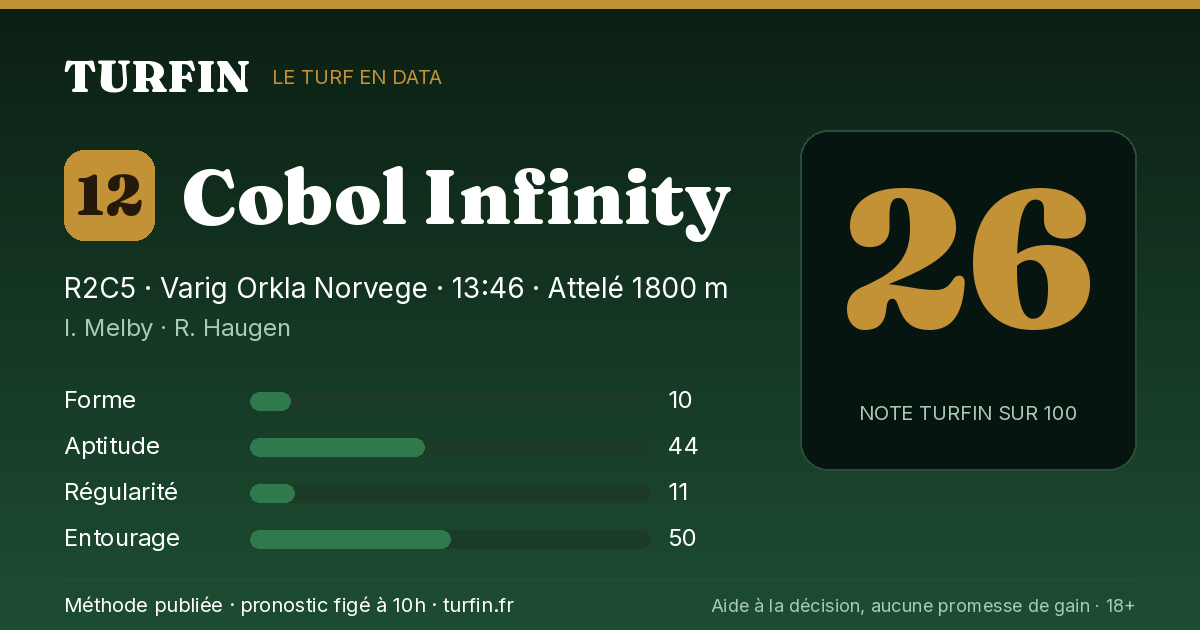 Cobol Infinity, noté 26 sur 100 par Turfin