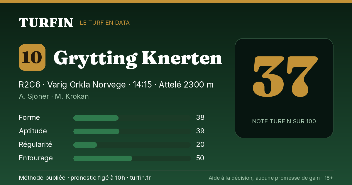 Grytting Knerten, noté 37 sur 100 par Turfin