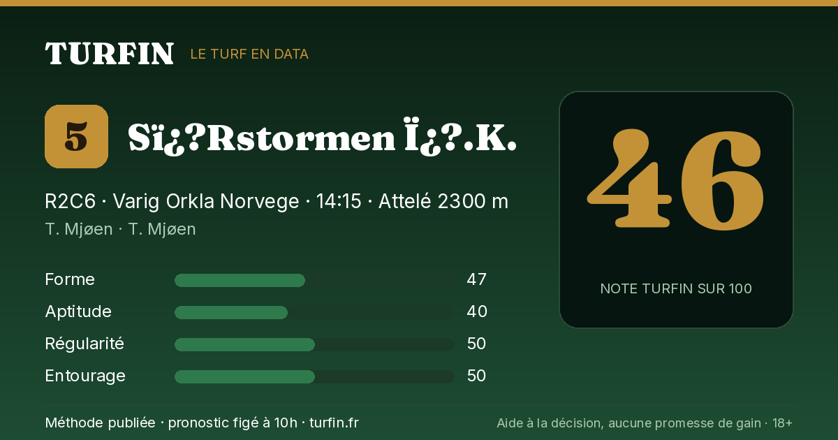 Sï¿?Rstormen Ï¿?.K., noté 46 sur 100 par Turfin