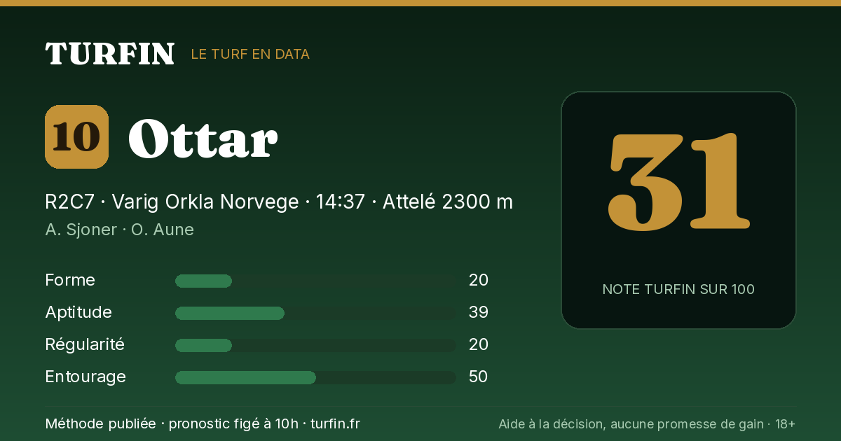 Ottar, noté 31 sur 100 par Turfin