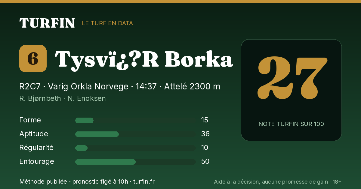 Tysvï¿?R Borka, noté 27 sur 100 par Turfin