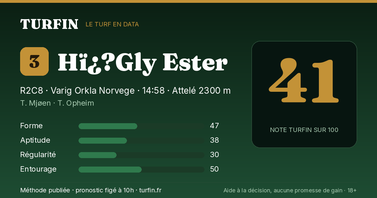 Hï¿?Gly Ester, noté 41 sur 100 par Turfin