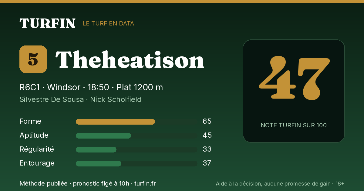 Theheatison, noté 47 sur 100 par Turfin