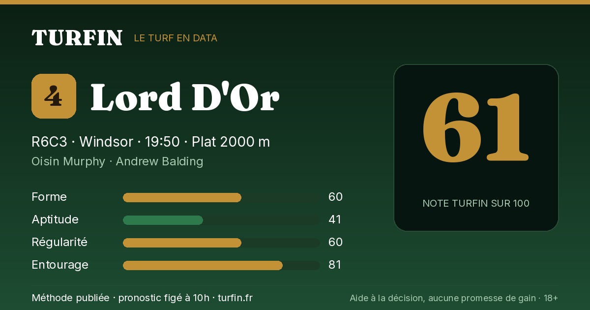 Lord D'Or, noté 61 sur 100 par Turfin