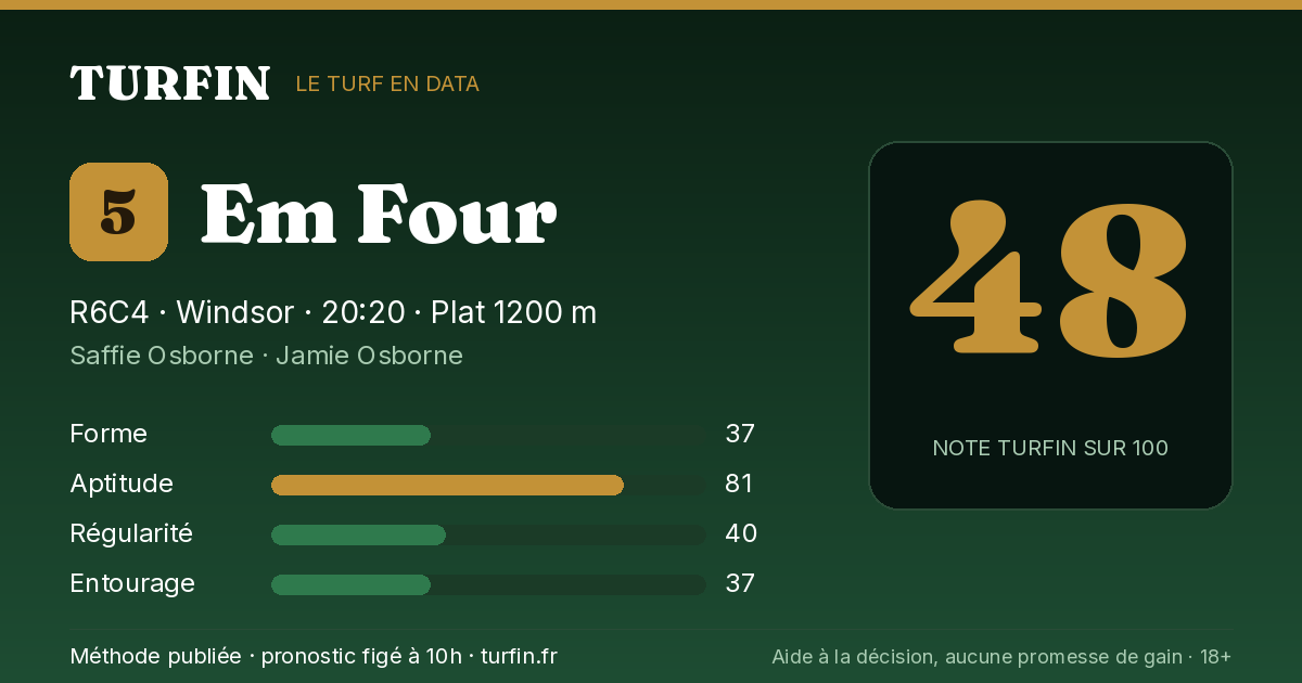 Em Four, noté 48 sur 100 par Turfin
