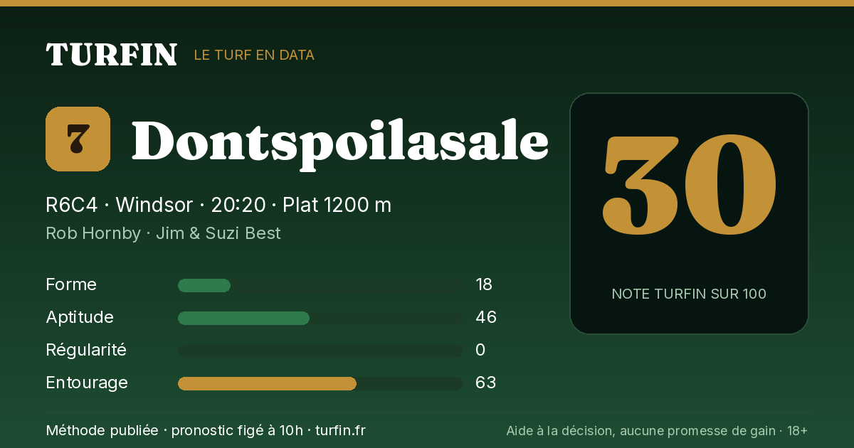 Dontspoilasale, noté 30 sur 100 par Turfin
