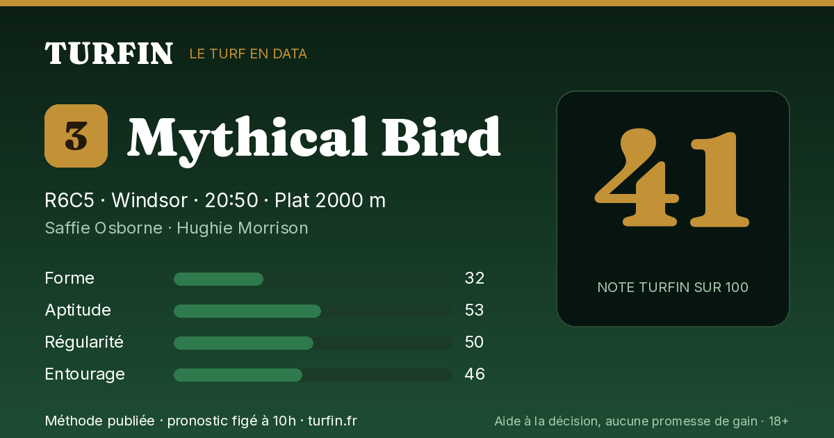 Mythical Bird, noté 41 sur 100 par Turfin