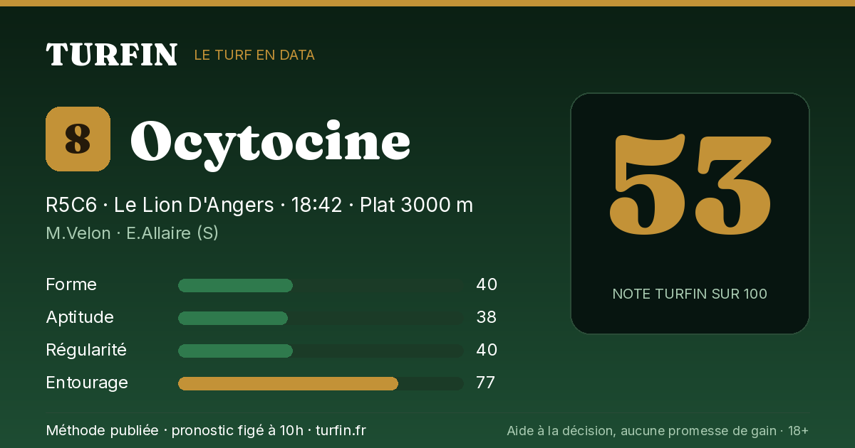 Ocytocine, noté 53 sur 100 par Turfin
