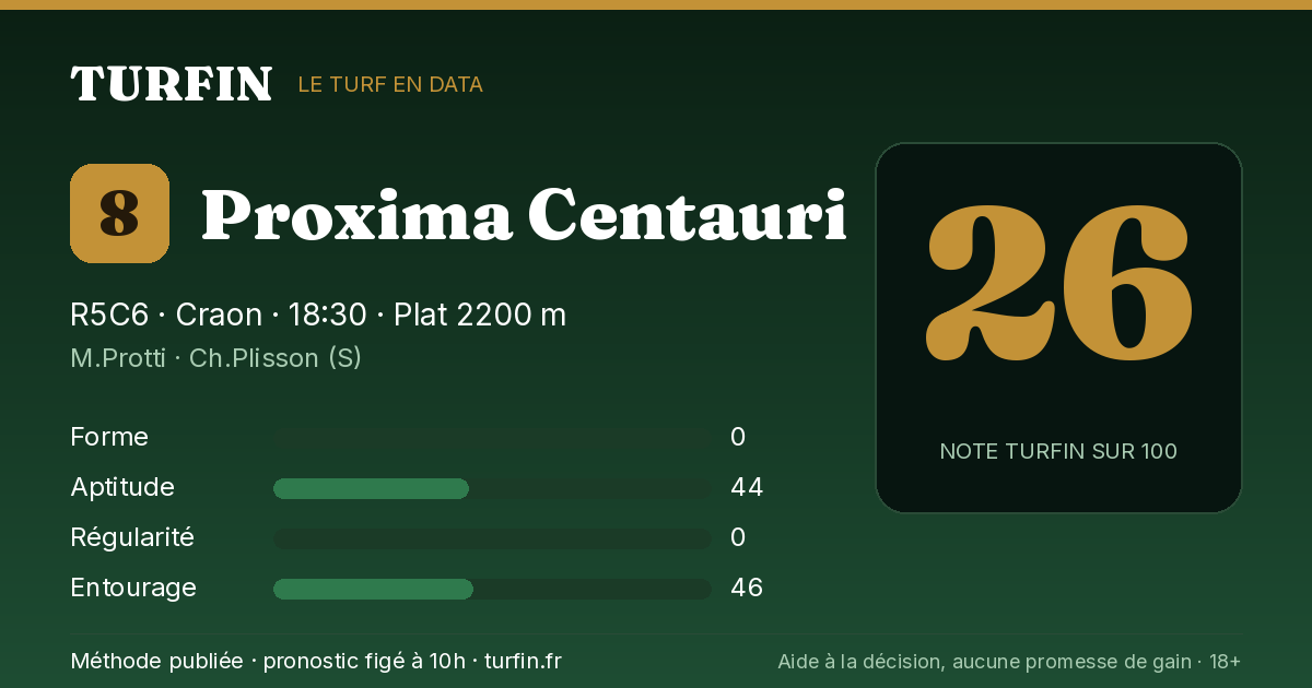Proxima Centauri, noté 26 sur 100 par Turfin