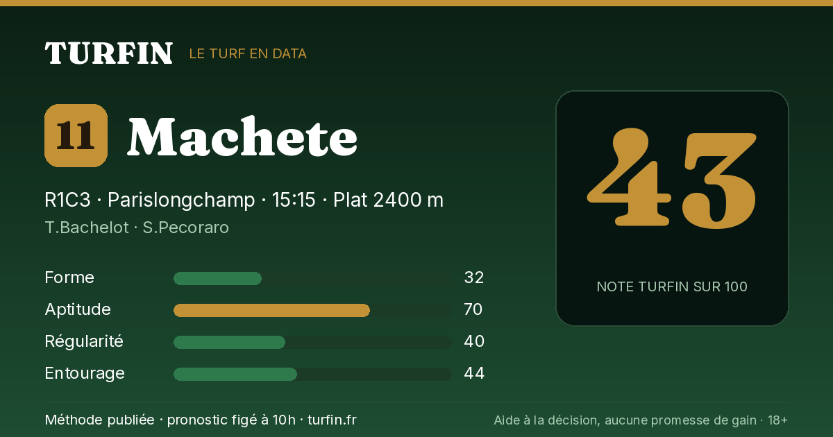 Machete, noté 43 sur 100 par Turfin