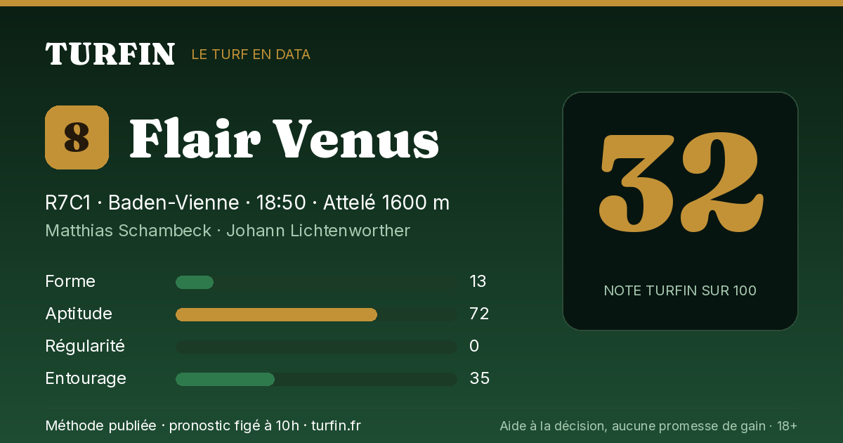 Flair Venus, noté 32 sur 100 par Turfin