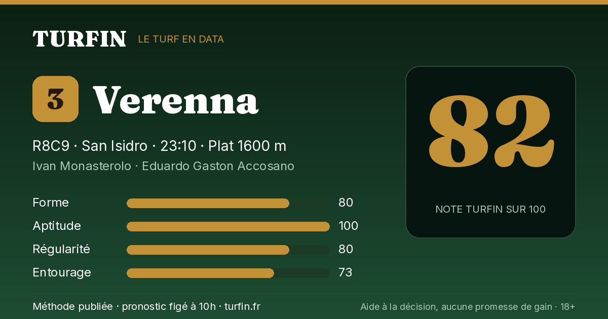 Verenna, noté 82 sur 100 par Turfin