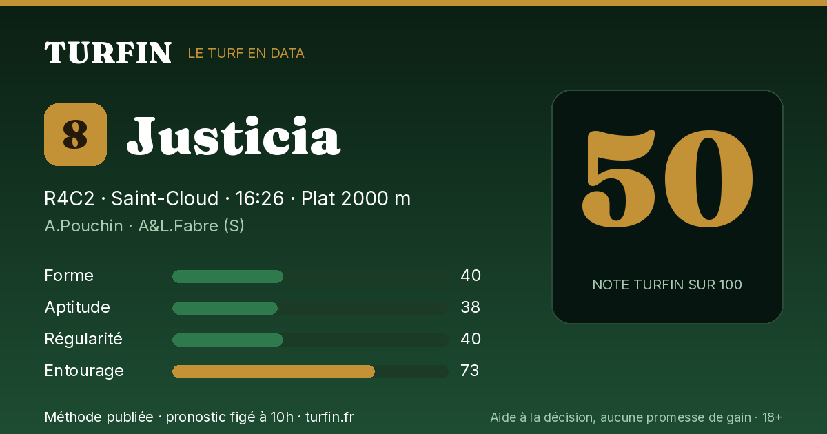 Justicia, noté 50 sur 100 par Turfin