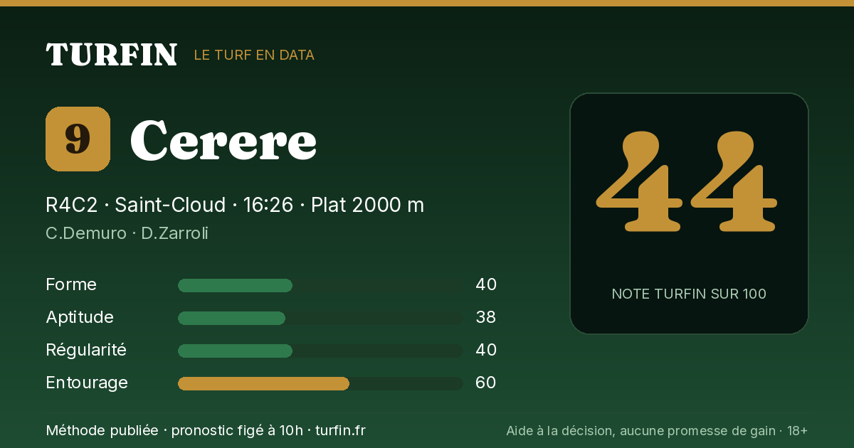 Cerere, noté 44 sur 100 par Turfin