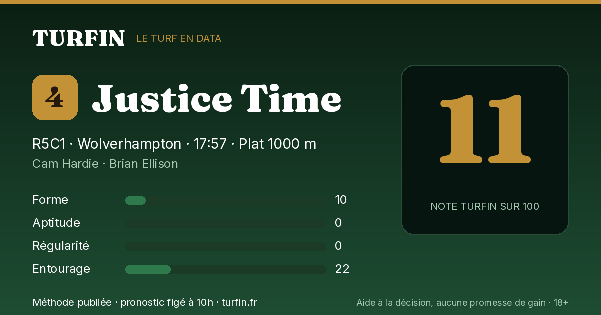 Justice Time, noté 11 sur 100 par Turfin