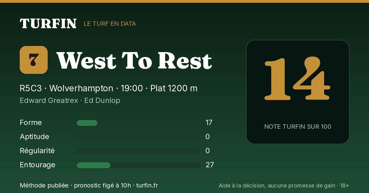 West To Rest, noté 14 sur 100 par Turfin