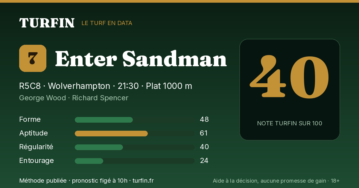 Enter Sandman, noté 40 sur 100 par Turfin