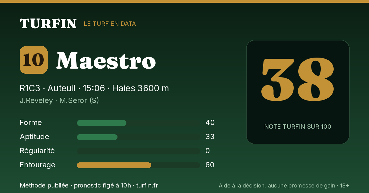 Maestro, noté 38 sur 100 par Turfin
