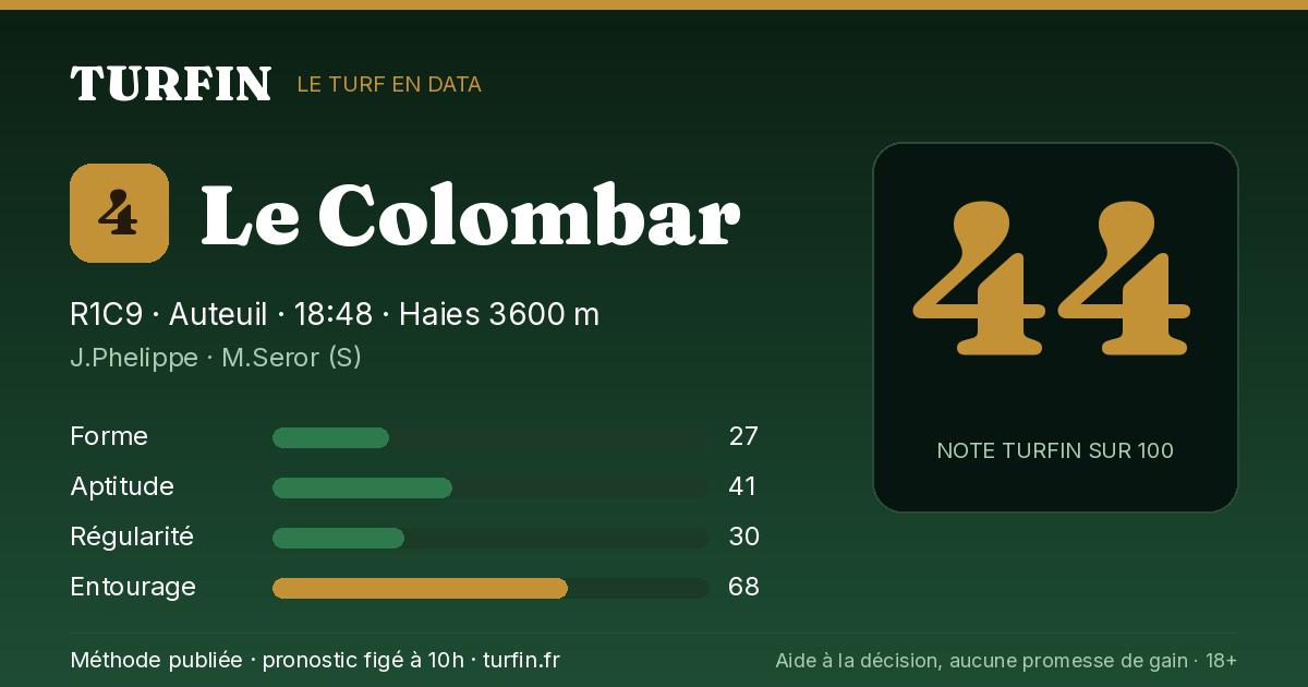 Le Colombar, noté 44 sur 100 par Turfin